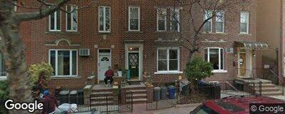 Street View of 519 80 STREET, Brooklyn